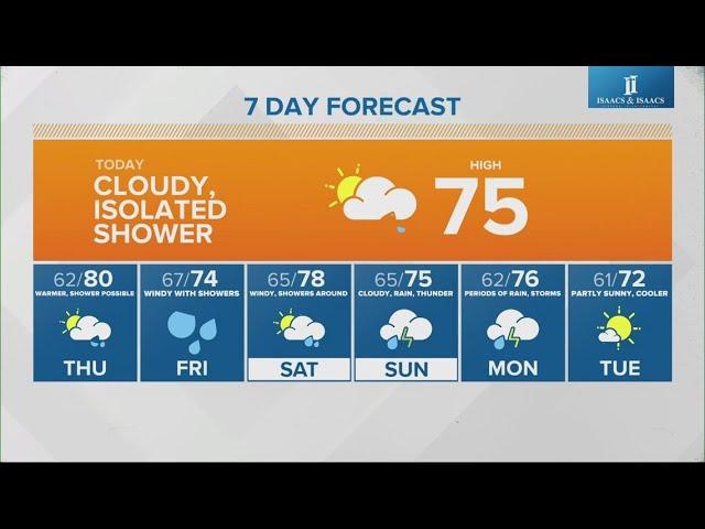 Live Doppler 13 morning forecast | Wednesday, Sept. 25, 2024