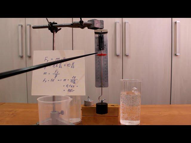 ОПЫТ :зависимость  выталк.силы от объема тела при одинаковой массе цилинд.и одинаков жидкост(физика)