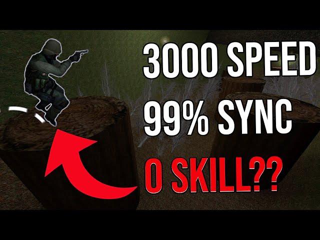 Does Autobhop Really Take No Skill? - An In-depth Bunnyhop Analysis