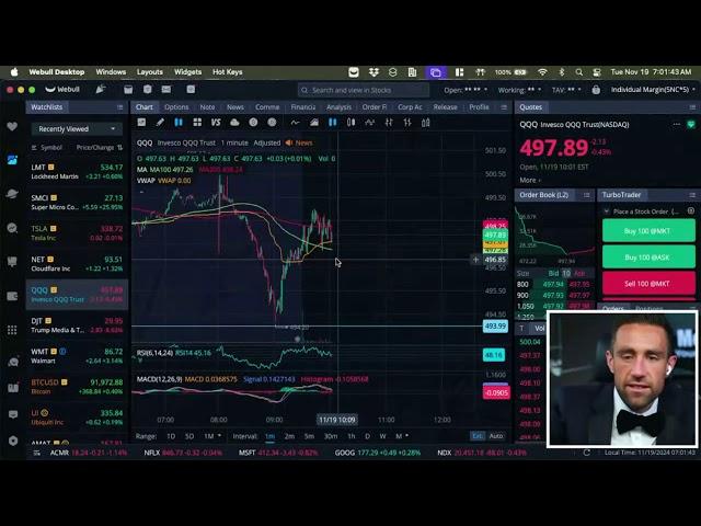 Stock Market Open Live & Crypto November 19, 2024