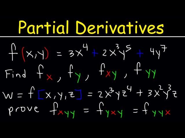 Partial Derivatives - Multivariable Calculus