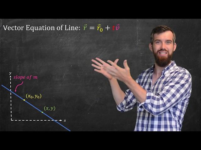 The Vector Equation of Lines | Multivariable Calculus