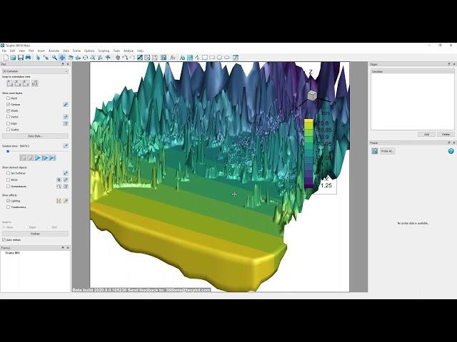 Getting Started with Tecplot 360 - Visualizing Ocean Models