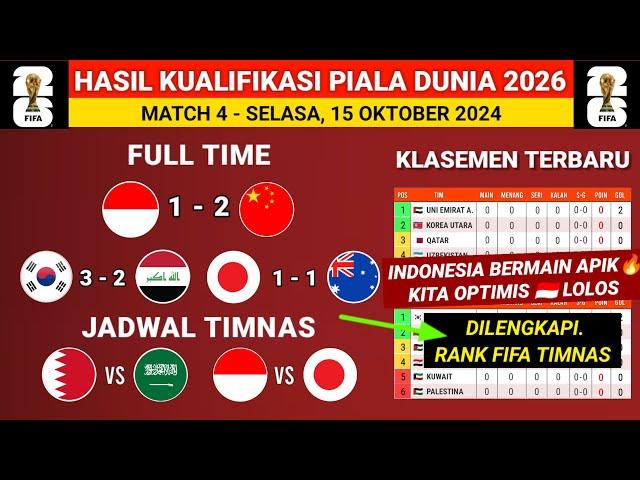 Hasil Kualifikasi Piala Dunia 2026: Indonesia vs China - Klasemen Kualifikasi Piala Dunia Terbaru