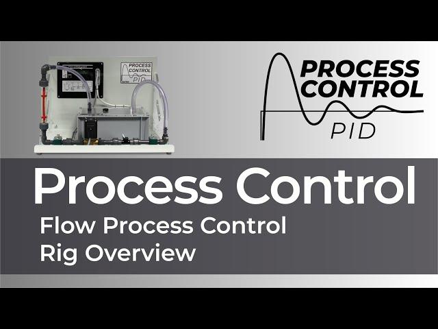 Introducing the Matrix Flow - Process Control PID Rig