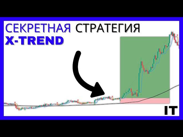 Лучшая криптовалютная стратегия X-TREND!!! (Максимикс для начинающих)