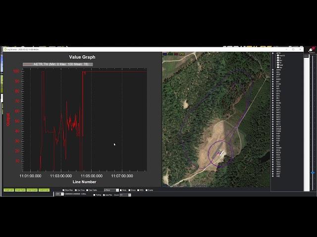 Dataflash Log Analysis in Mission Planner