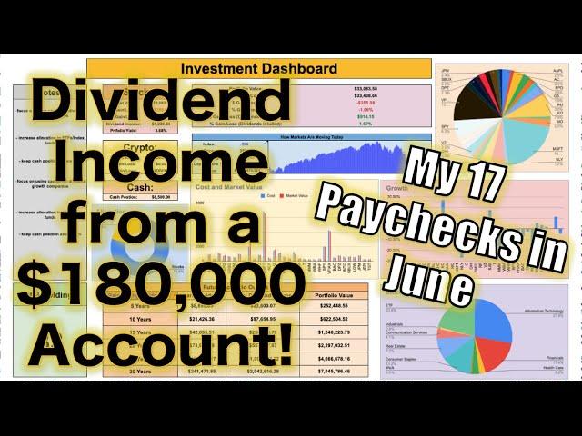 How Much My Dividend Portfolio Paid Me in June! ($180,000 Account)