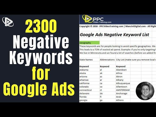 2322 Negative Keywords For Google Ads / Google Adwords List