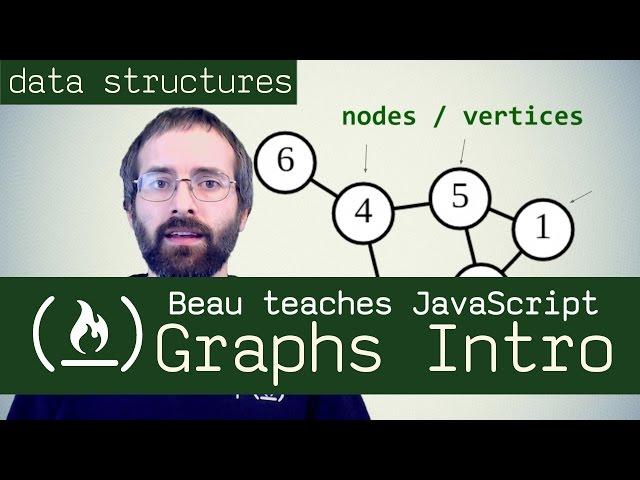 Graph Data Structure Intro (inc. adjacency list, adjacency matrix, incidence matrix)