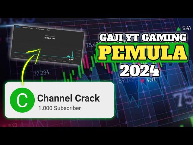 INI DIA! GAJI Youtuber Gaming Pemula 1000 Subscriber! Mengejutkan!!