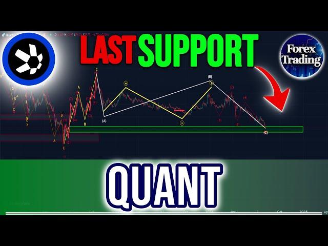 QUANT PRICE PREDICTION : THIS IS THE LAST IMPORTANT AREA - QNT NEWS NOW