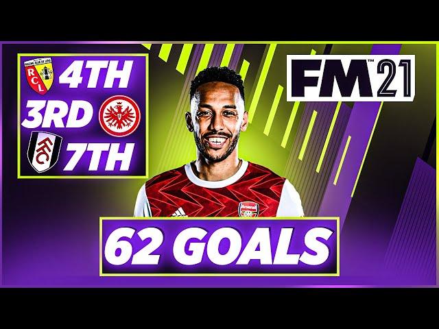 This Tactic is amazing for Mid-Low table teams! GOAL SCORING TACTIC | FM21 Football Manager |