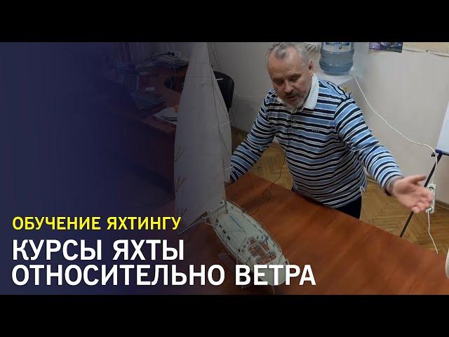 Курс парусной яхты относительно ветра