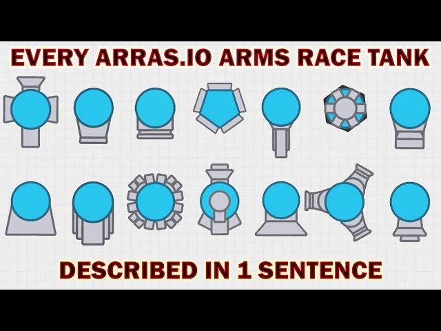 Every Arras.io ARMS RACE Tank Described in 1 Sentence!