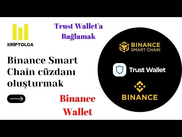 Binance Smart Chain Hesabı Oluşturmak ve Trust Wallet'a Bağlamak