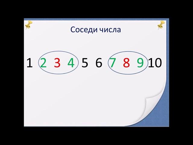 Числовой ряд от 1 до 10  Следующее и предыдущее числа