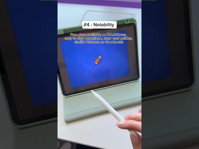 5 Best Notetaking Apps for iPad ️