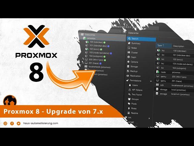 Proxmox - Upgrade auf Version 8