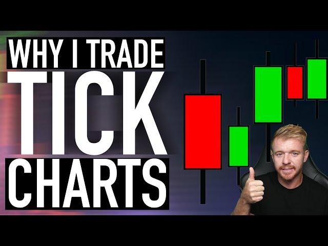 Why YOU Should Use TICK Charts!!!