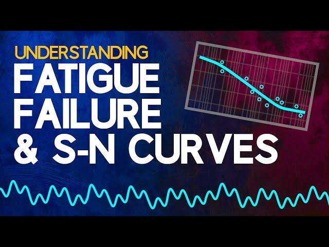 Understanding Fatigue Failure and S-N Curves