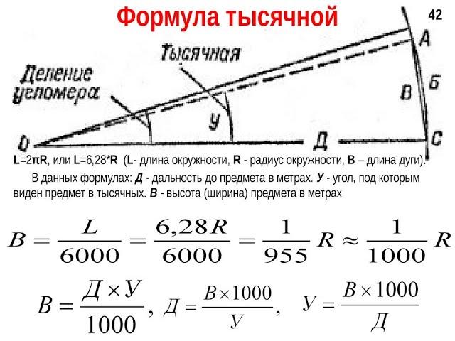 Использование "метода тысячных" для определения расстояния до объекта