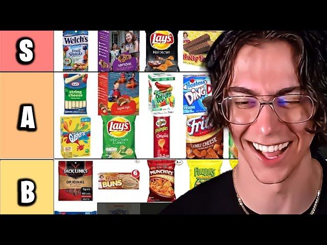 Monakage's Ultimate SNACK TIER LIST