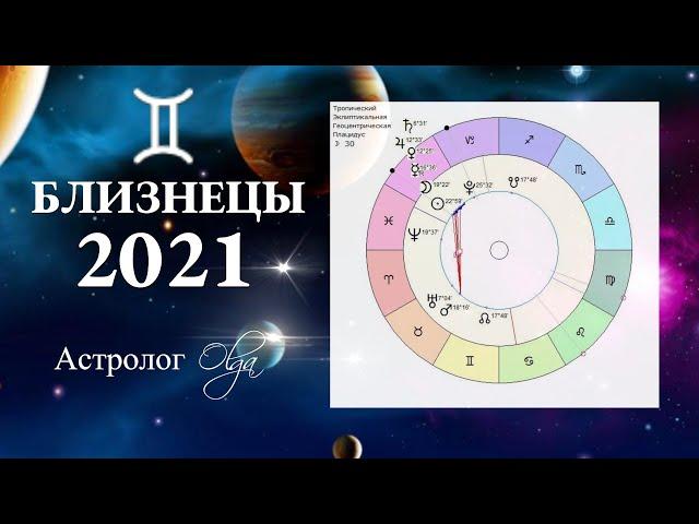 БЛИЗНЕЦЫ ГОРОСКОП  2021/ЯНВАРЬ подробно/ Астролог Olga