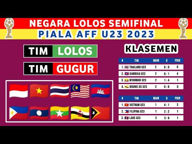 Daftar Negara Lolos Semifinal Piala AFF U23 2023 - Klasemen Akhir Piala AFF U23 2023