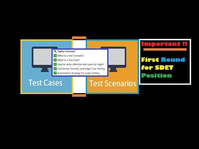 #Interview SDET  #54 Test #Scenarios & Test #Cases | First round  #Test case Login page