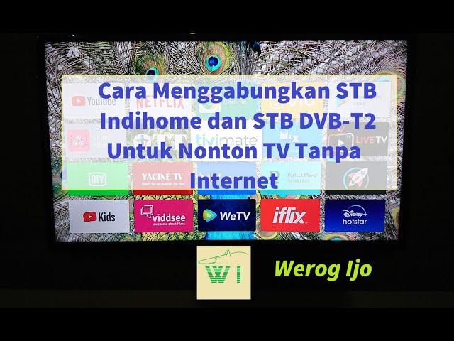 Cara Menonton TV Lokal Gratis Tanpa Internet di STB Indihome dengan HDMI Capture