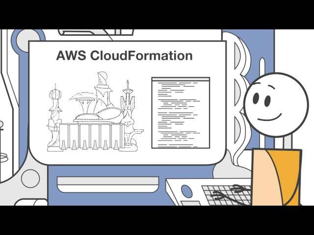 Introduction to AWS CloudFormation