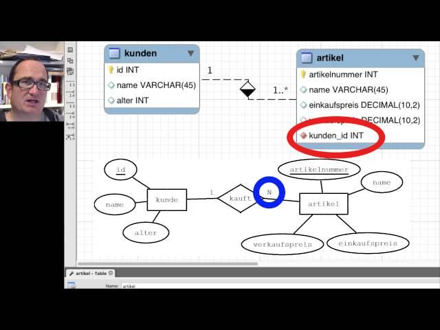 ER-Diagramme mit MySQL-Workbench erstellen  (deutsch)