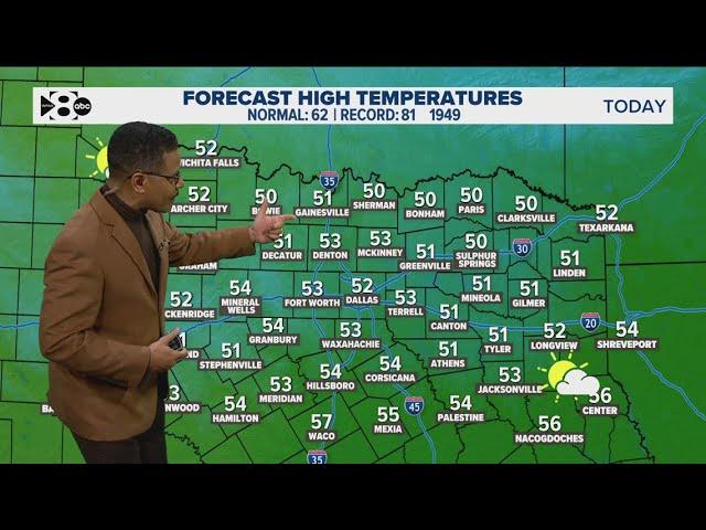 DFW Weather: Latest timeline and conditions for Thanksgiving Day