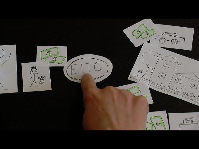 The Earned Income Tax Credit (EITC) in 3 minutes