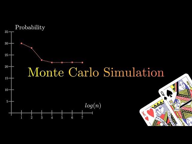 Monte Carlo Simulation with Card Games