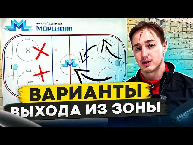 ВЫХОД ИЗ ЗОНЫ / Варианты ТАКТИЧЕСКИХ взаимодействий