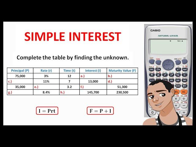 SIMPLE INTEREST: COMPLETING THE TABLE