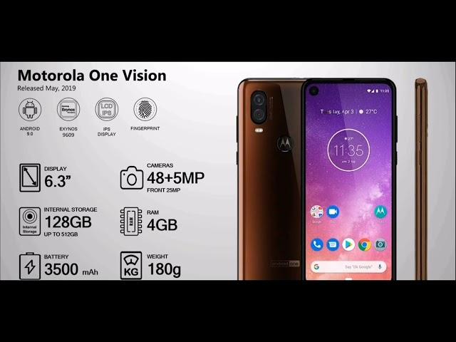 All Motorola One Series phones in 6 minutes