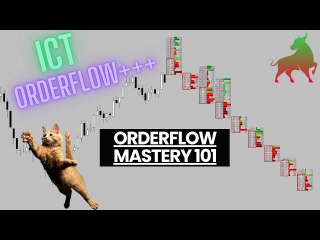 One Video to Absolutely Master your Order Flow Trading!! -- Order Flow PLUS ICT Concepts!!