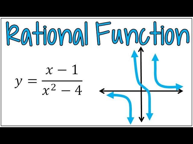 Graph a Rational Function with Two Vertical Asymptotes & a Horizontal Asymptote