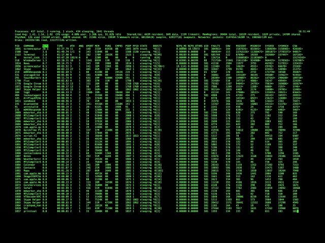 8 Hours Terminal Command Line