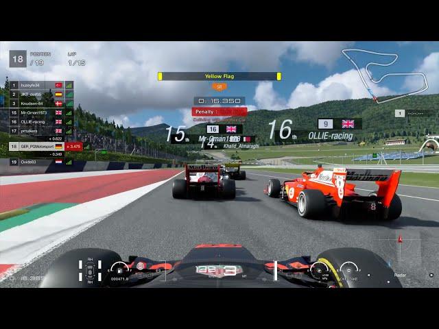 Gran Turismo™SPORT | Daily Race 1467A | Spielberg | Dallara SF19 Super Formula / Honda | Onboard