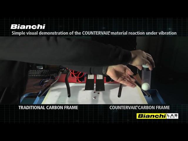 Bianchi Countervail Devil Bike Test PingPong