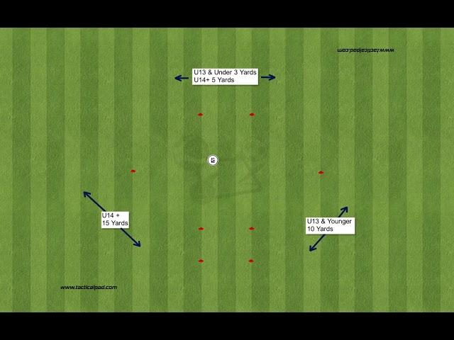 Animated Physical Football Training: Hexagon Running With & Without The Ball Activity