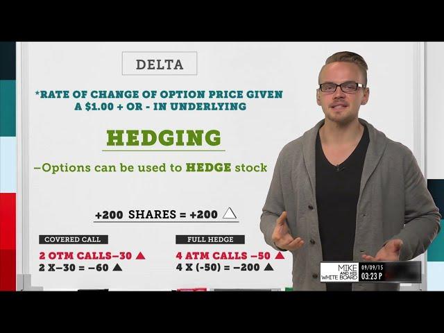 Options Delta Explained: What it is & How to Trade it