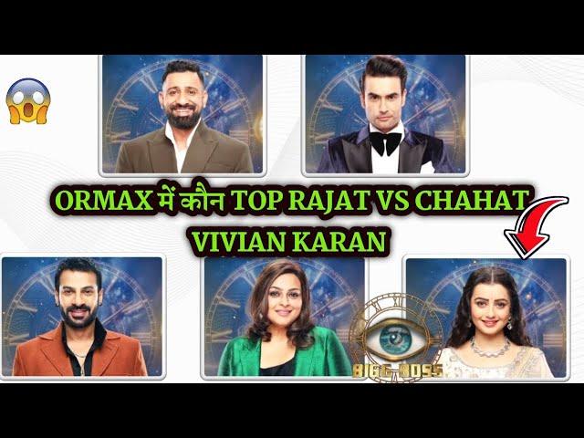 Bigg Boss 18 Ormax Report किसने मारी बाजी Rajat Dalal Vs Chahat Pandey Vs Karan Vivian Dsena