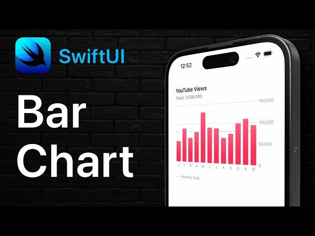 SwiftUI Bar Chart with Customizations | Swift Charts