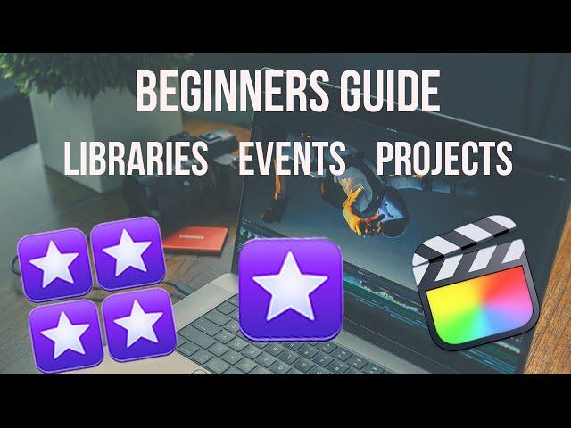 Final Cut Pro Tutorial: How To Organize Your Video Files