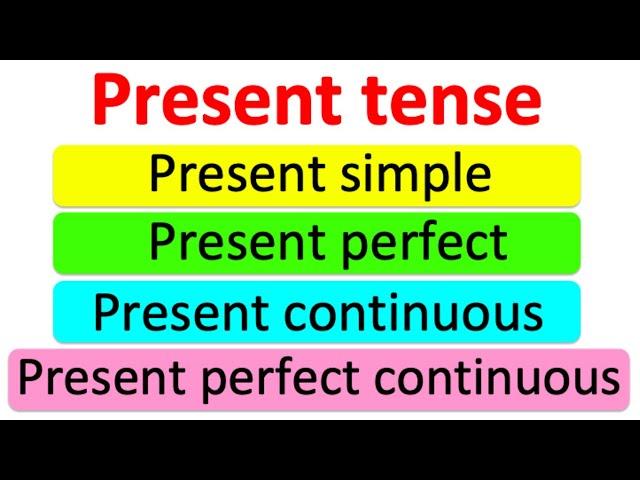 Learn the PRESENT TENSE in 4 minutes | Learn with examples